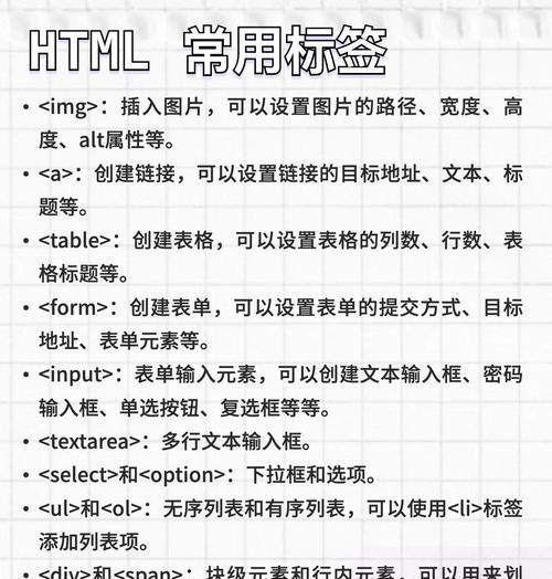 HTML表单常用组件有哪些？如何正确使用它们？