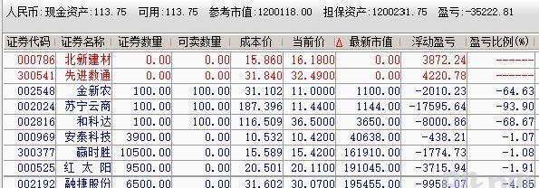 博客网站收益怎么样？如何提高博客的盈利能力？