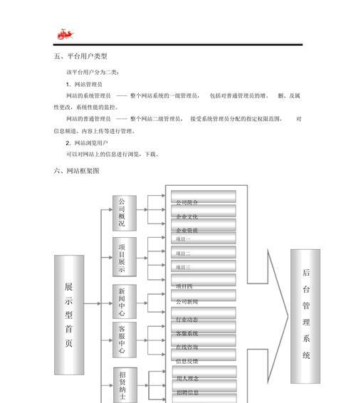 如何进行免费网站建设分析？需要关注哪些关键点？