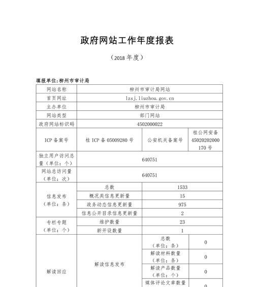 审计分析网站推荐怎么写？如何选择合适的审计分析工具？