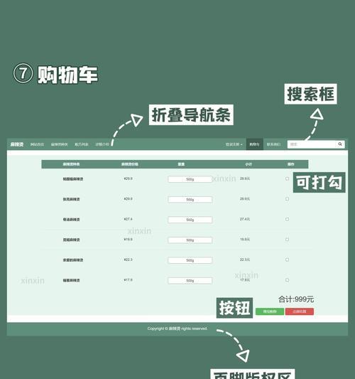 网站界面布局怎么分析？分析布局的步骤和技巧是什么？