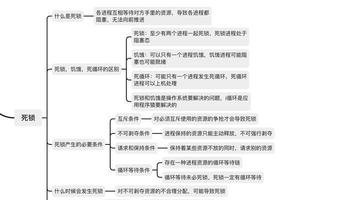 网站概念分析怎么写？如何深入理解网站核心概念？