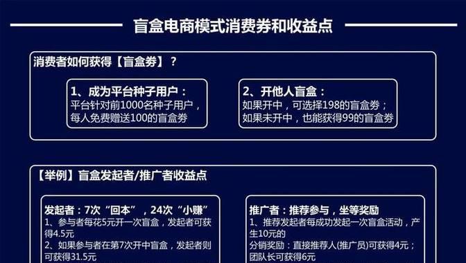 如何在电商平台上有效推广网站？有哪些策略和技巧？
