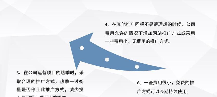 如何在电商平台上有效推广网站？有哪些策略和技巧？