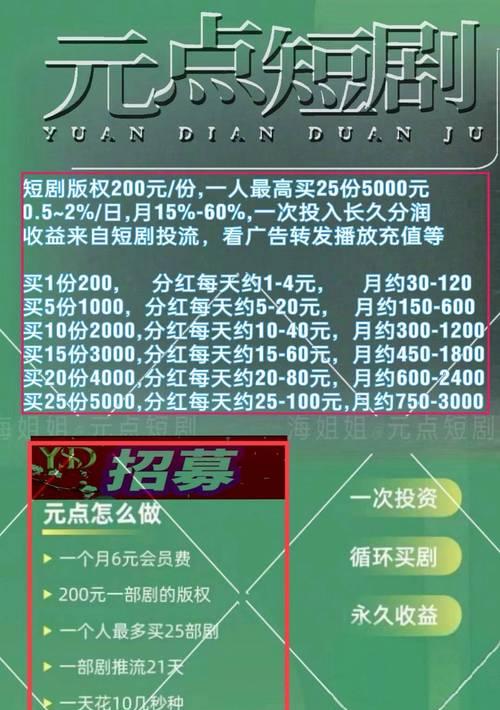 如何推广网站广告赚钱呢？有效策略和常见问题解答？