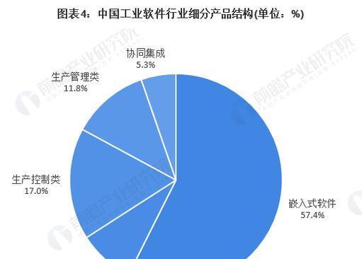 前景素材网站分析怎么写？分析网站的正确方法是什么？