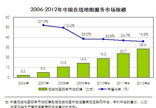 前景素材网站分析怎么写？分析网站的正确方法是什么？