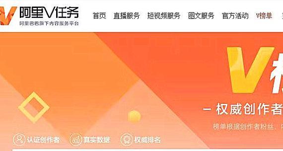 如何创建一个成功的阿里创业分析网站？常见问题有哪些？