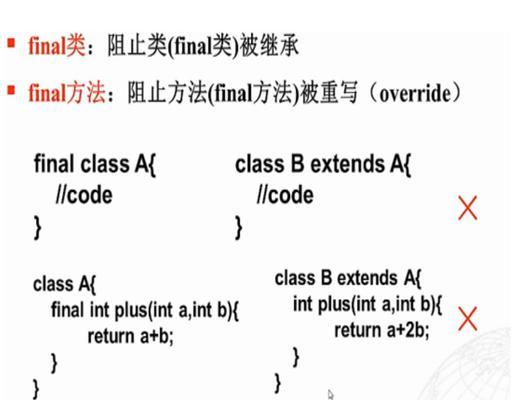 HTML标签继承规则是什么？哪些标签不能被子元素继承？