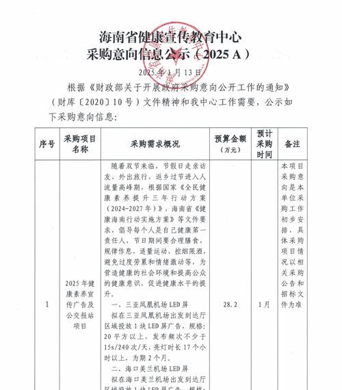 如何制作采购分析报告网站？需要哪些步骤和工具？