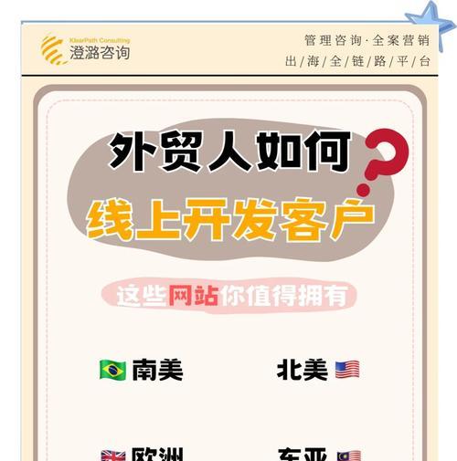 外贸网站如何进行有效的网络推广？常见策略有哪些？