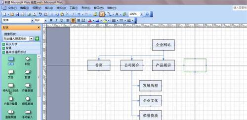 网站会员等级架构怎么写？如何设计吸引用户的会员体系？