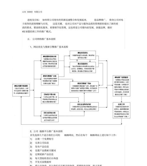 网站推广员发展状况如何？未来趋势和挑战是什么？