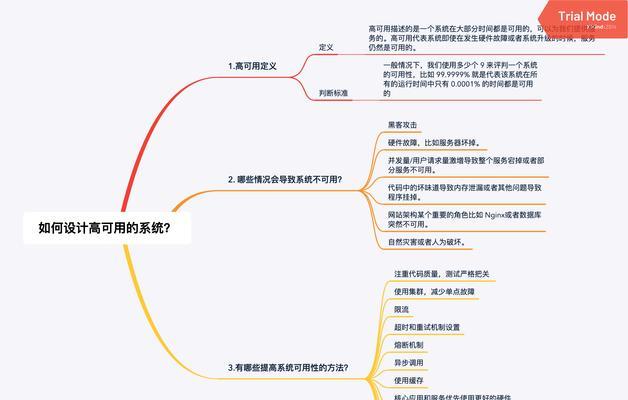 网站推广员发展状况如何？未来趋势和挑战是什么？