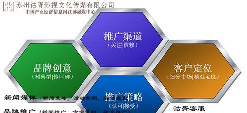 苏州网站如何推广产品呢？有哪些有效的推广策略？