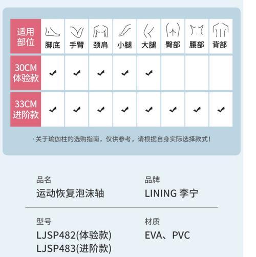 如何推广健身网站赚钱？有效策略和常见问题解答？