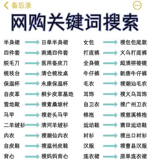PH网站如何进行关键词搜索？有效搜索技巧是什么？