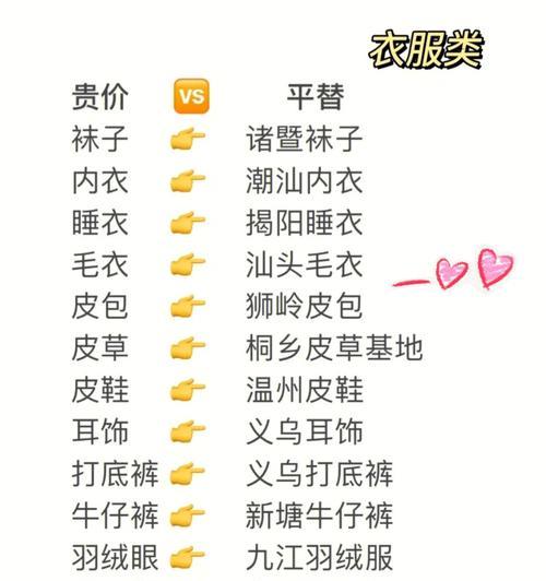 PH网站如何进行关键词搜索？有效搜索技巧是什么？