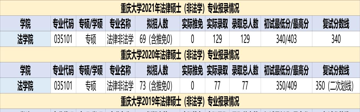 法硕考研网站分析怎么样？如何选择合适的备考平台？