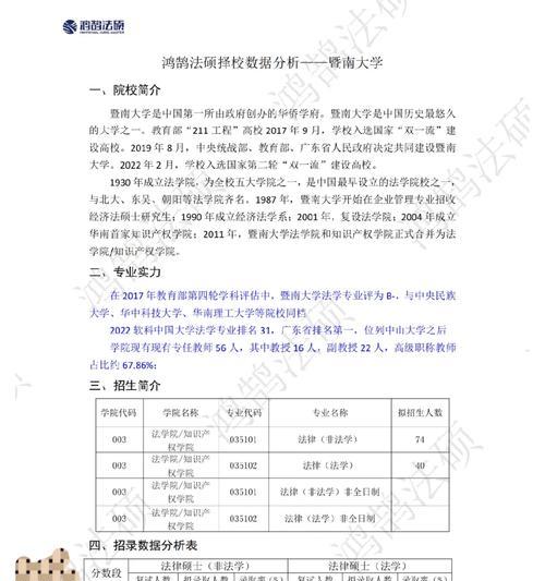 法硕考研网站分析怎么样？如何选择合适的备考平台？