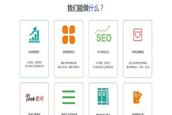 怎么批量登陆营销网站？操作流程和注意事项是什么？