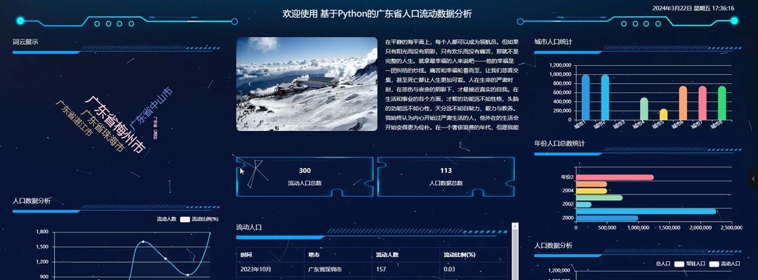 怎么分析旅游网站？旅游网站分析的关键指标有哪些？