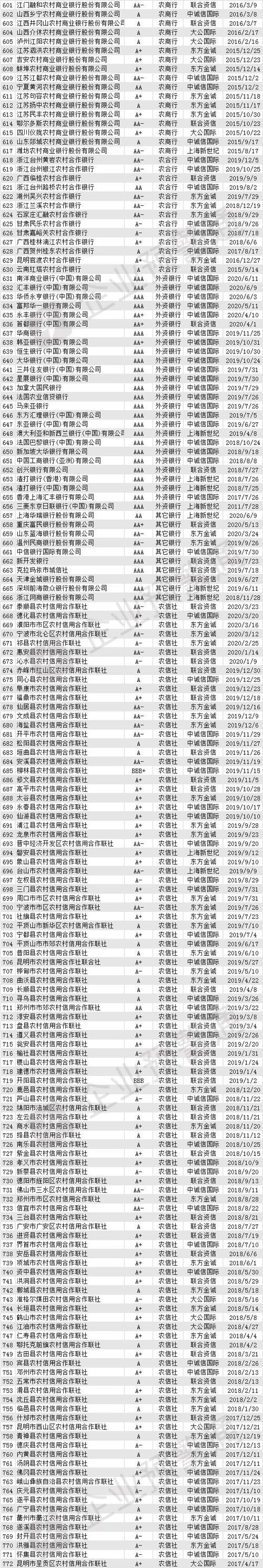 潍坊数据分析网站怎么样？如何选择合适的分析平台？