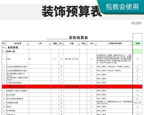 网站的预算分析怎么写的？如何进行有效的成本控制？