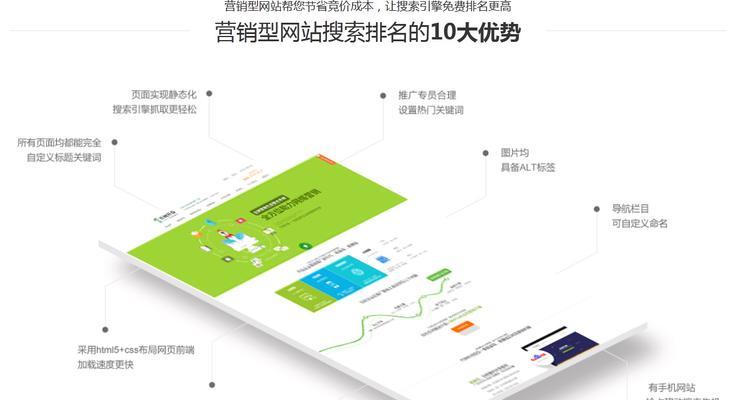 营销卖点分析网站怎么写？如何有效展示产品优势？