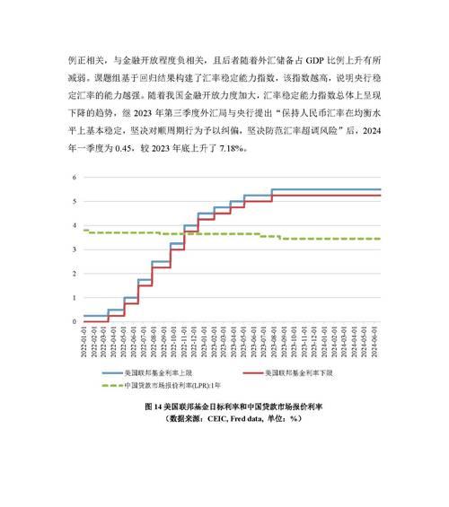 宏观形势分析网站怎么做？如何准确预测市场趋势？