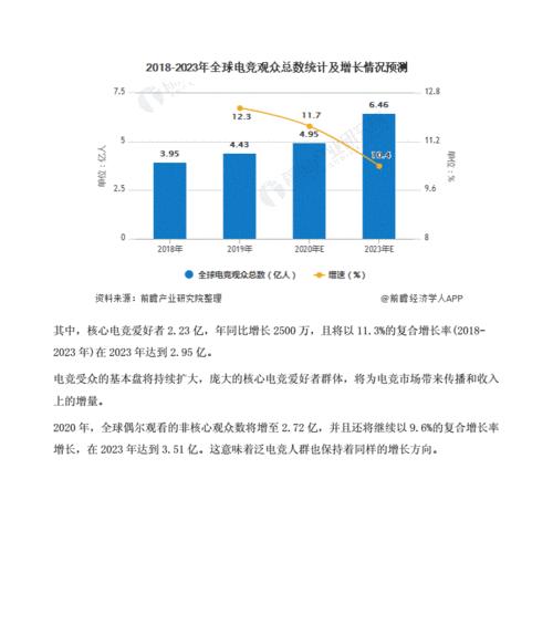 建设网站前景预测分析怎么写？如何准确预测网站发展趋势？