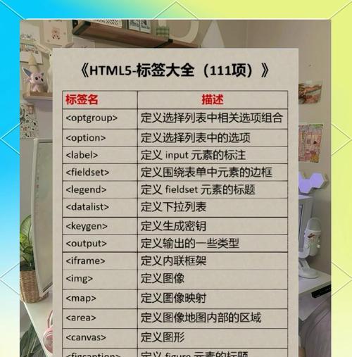 HTML5新增了哪些特性？这些新特性如何影响网页设计？