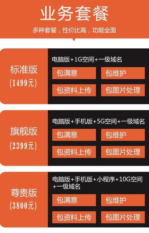 手机端如何做网站推广赚钱？有哪些有效策略？
