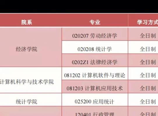 纺织调剂如何推广网站？有哪些有效的推广策略？