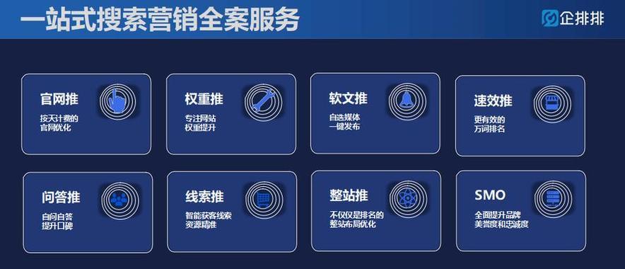 如何做网站的推广？有哪些有效的策略和工具？