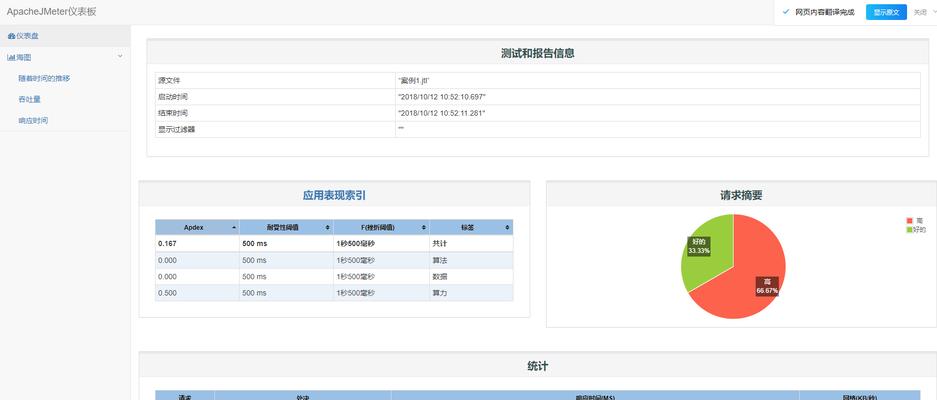 HTML脚本对象有哪些？如何正确使用它们？