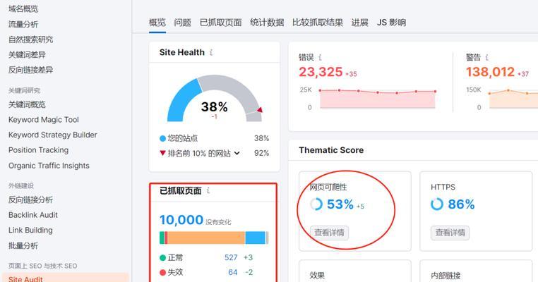 网站的页面分析怎么样？如何进行有效的页面分析？