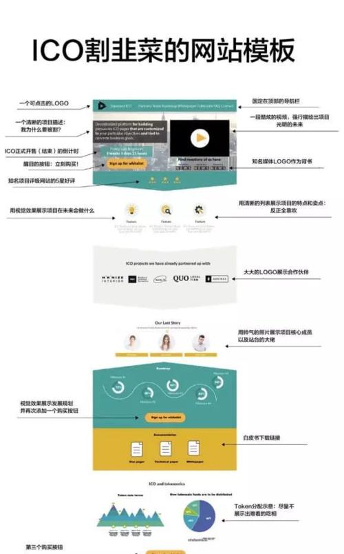 营销人如何高效收藏网站？收藏网站有哪些技巧？