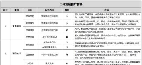 郑州网站如何推广？有哪些有效的方法和技巧？