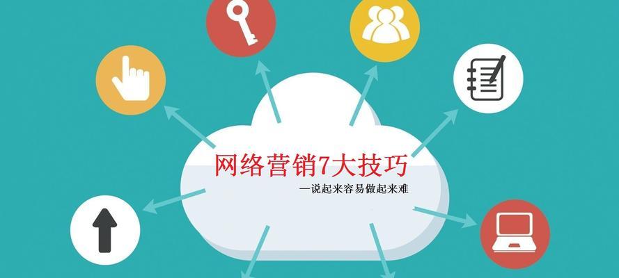 昌平网站如何做推广？有哪些有效的推广策略？