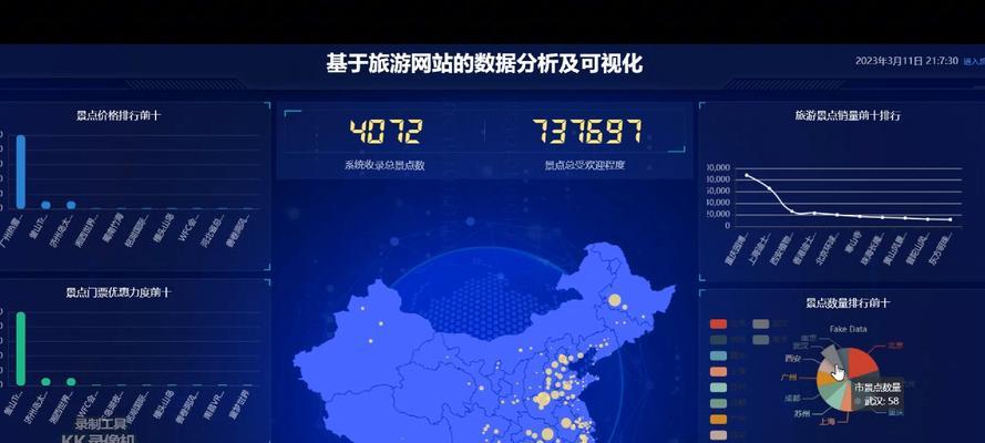 网站板块数据分析怎么做？实现步骤和常见问题解答？