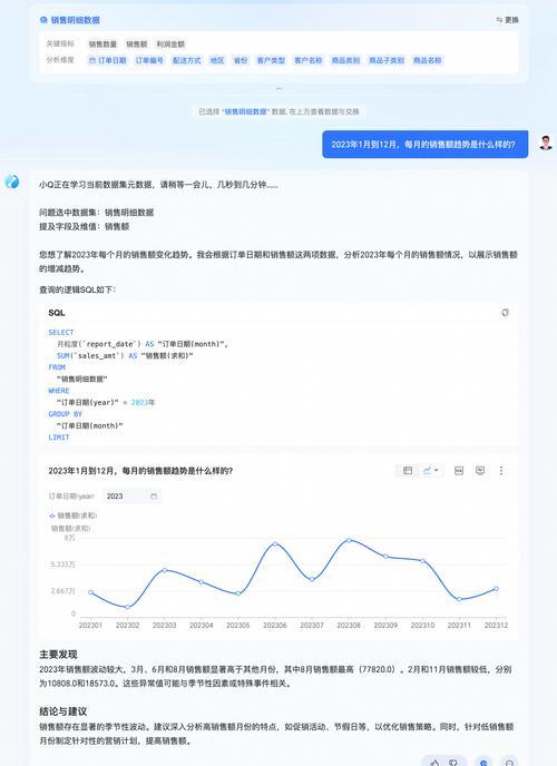 网站板块数据分析怎么做？实现步骤和常见问题解答？