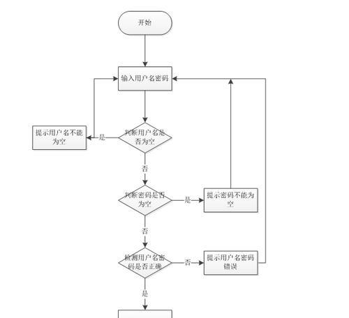 营销网站部署流程怎么写？需要遵循哪些步骤？