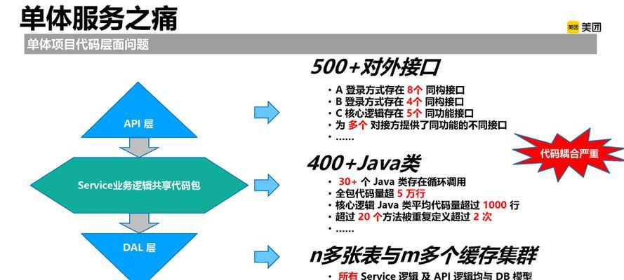 美团网站平台架构是如何实现的？需要考虑哪些关键因素？