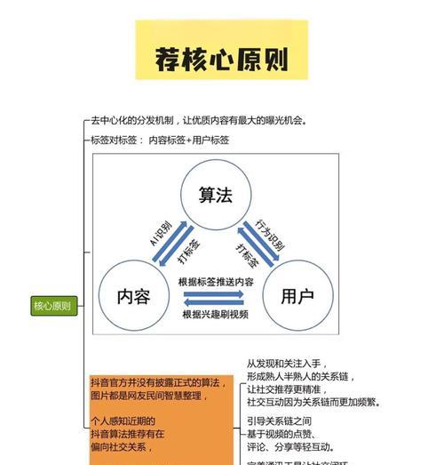 怎么进行网站流量分析？分析工具和步骤是什么？