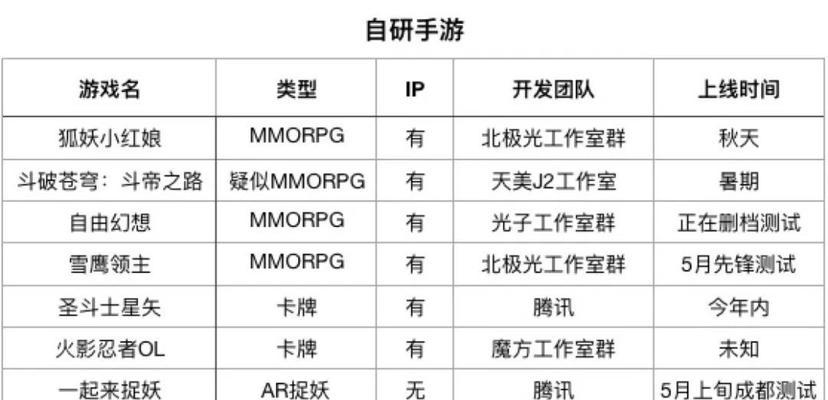沙盒如何通过网站推广？有哪些有效策略？