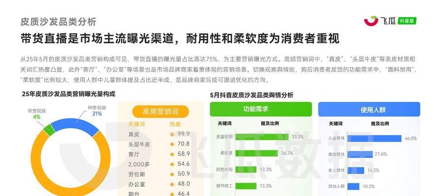 智能营销网站如何开启直播功能？直播过程中常见问题有哪些？