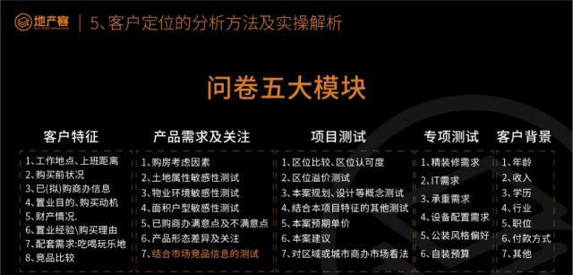 营销网站网站定位怎么写？如何精准定位提升转化率？