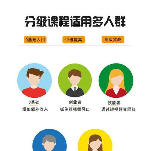 如何拍文章素材网站推广？有哪些有效的推广策略？