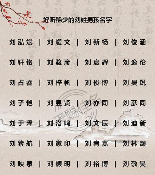 博客网站起名怎么取好听？有哪些创意技巧？